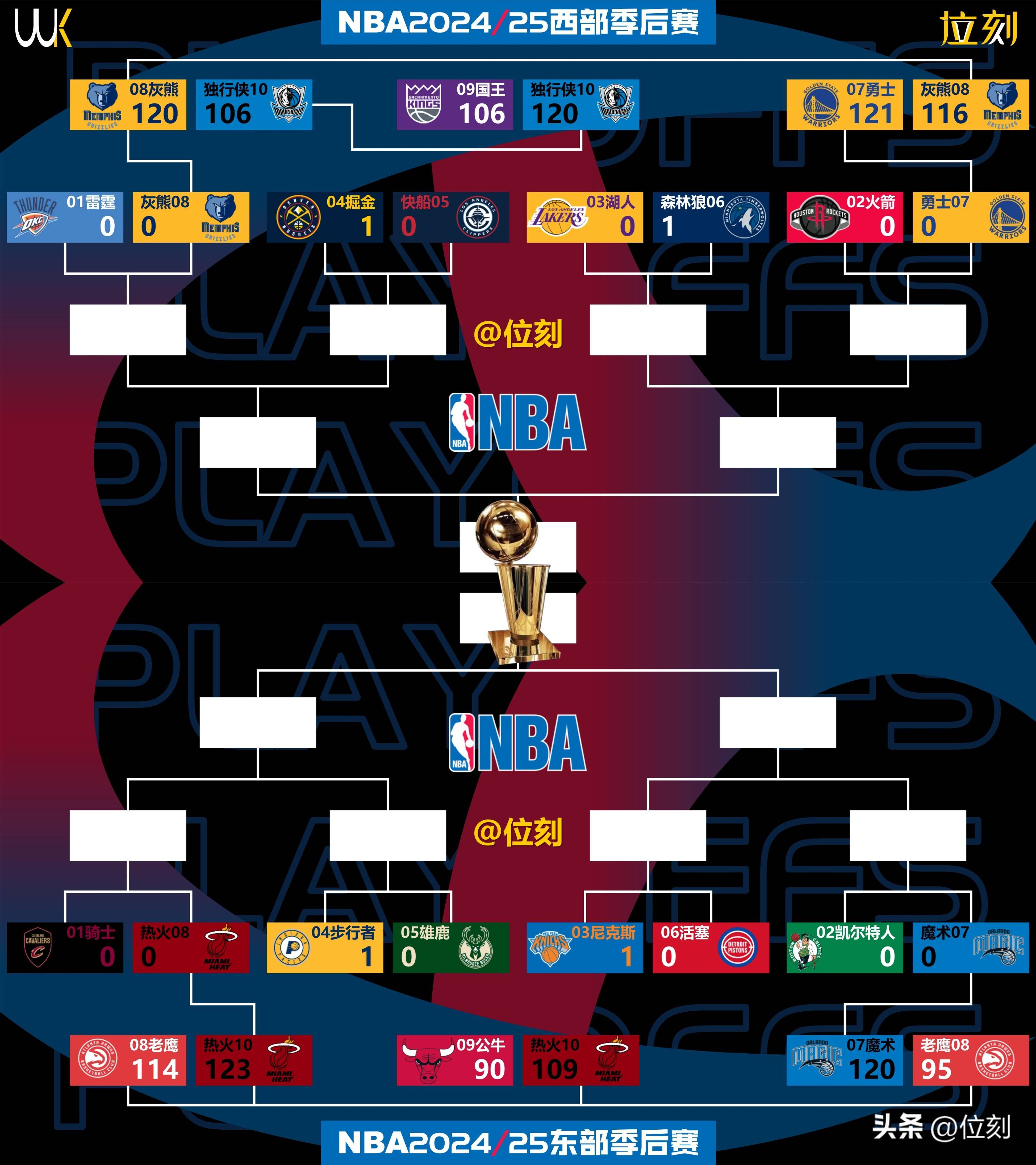 关于NBA常规赛赛程吃紧，阿贾克斯国际比赛日调整名单，态度坚定，临场指挥获称赞的信息爱游戏APP下载